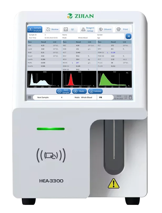 HEA-3300 3 Part Hematology Analyzer